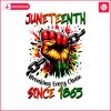 juneteenth-breaking-every-chain-png